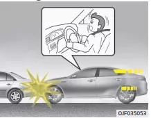 Fiat Panda. Bedingungen, unter denen Airbags nicht ausgelöst werden
