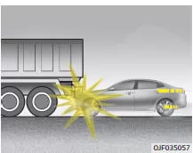 Fiat Panda. Bedingungen, unter denen Airbags nicht ausgelöst werden
